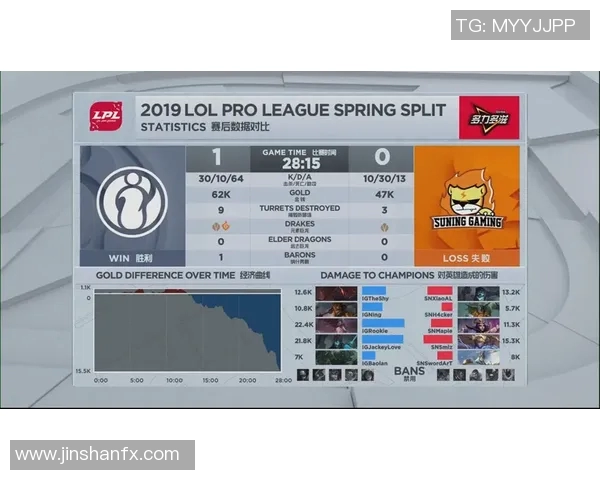 深入探讨上海足球队在比赛中的耐力表现与数据分析结果 深入探讨上海足球队在比赛中的耐力表现与数据分析结果