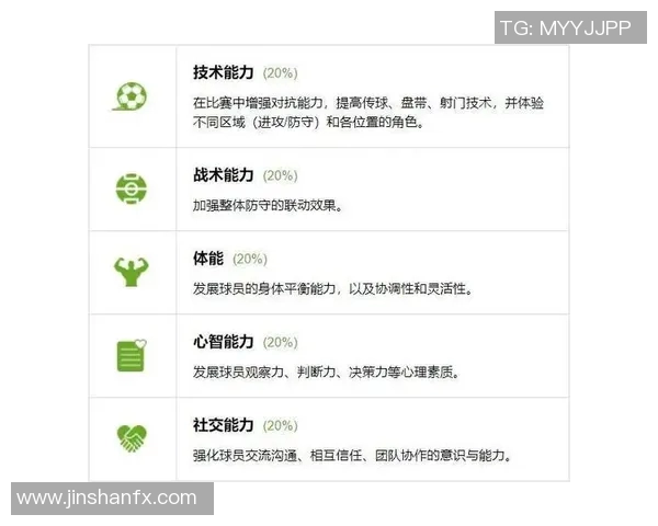 深度分析西安足球队防守反击战术的优势与挑战 深度分析西安足球队防守反击战术的优势与挑战