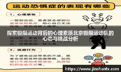 探索极限运动背后的心理素质北京极限运动队的心态与挑战分析