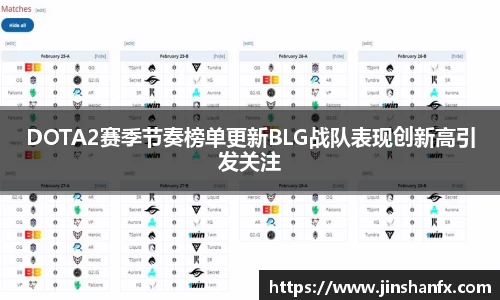 DOTA2赛季节奏榜单更新BLG战队表现创新高引发关注