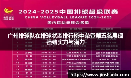 广州排球队在排球状态排行榜中荣登第五名展现强劲实力与潜力