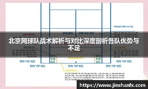北京网球队战术解析与对比深度剖析各队优势与不足