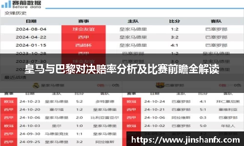 皇马与巴黎对决赔率分析及比赛前瞻全解读