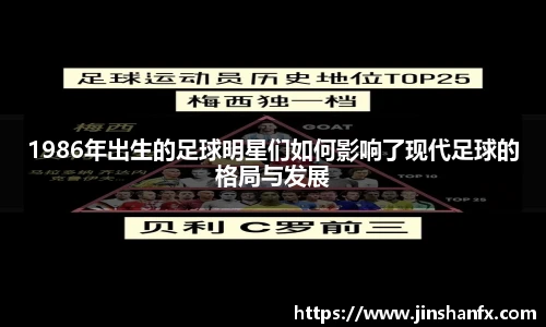1986年出生的足球明星们如何影响了现代足球的格局与发展